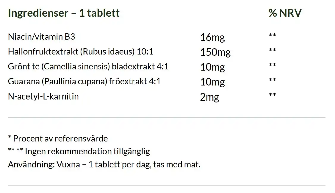 Nuvia fat burner naturliga ingredienser